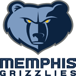 memphis2019 Memphis Grizzlies - The Draft Review