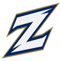 akron Drafts by College