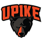 pikeville Pikeville College Bears - The Draft Review